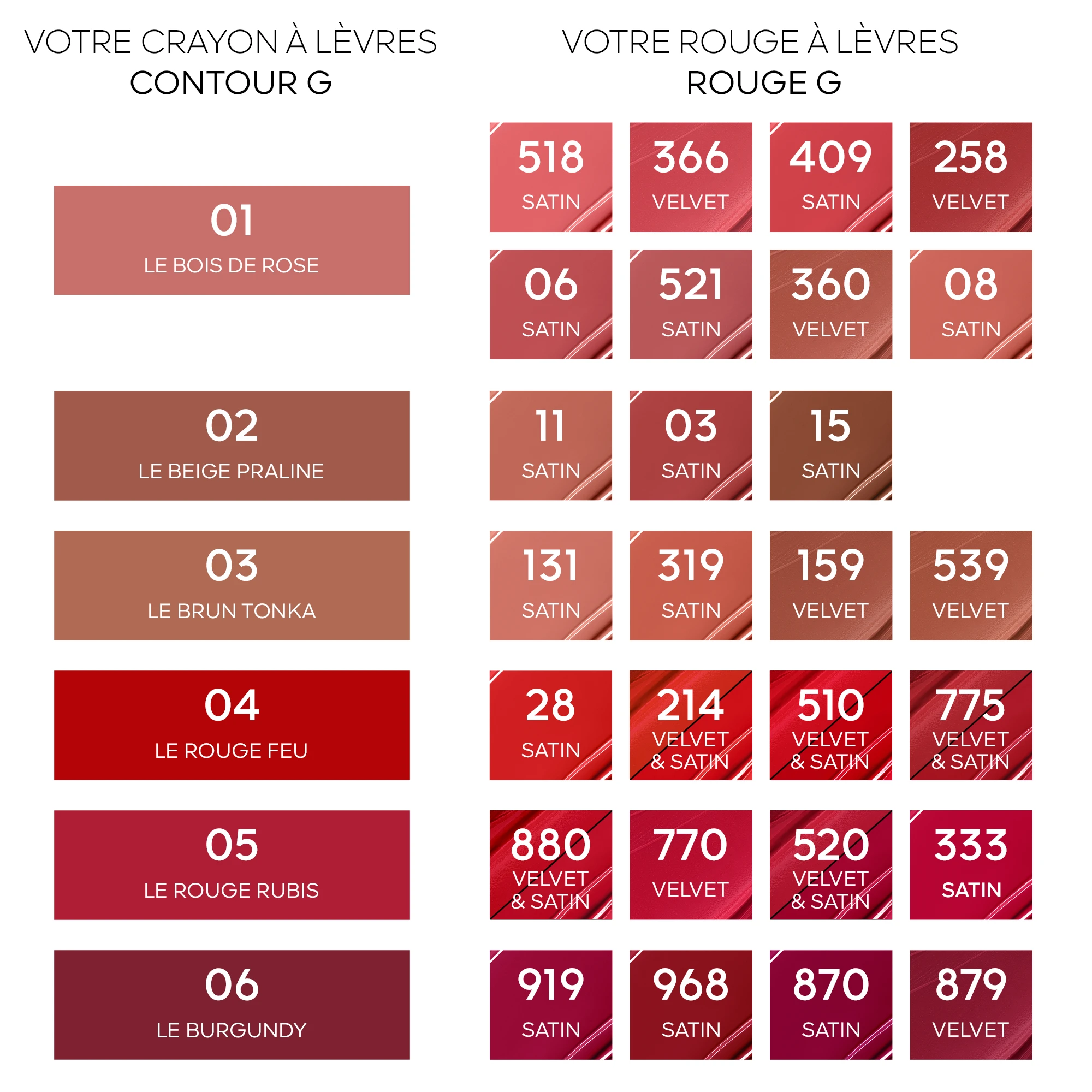 GUERLAIN CONTOUR G Lip Liner 03 le brun tonka 5 GUERLAIN CONTOUR G Lip Liner 03 le brun tonka